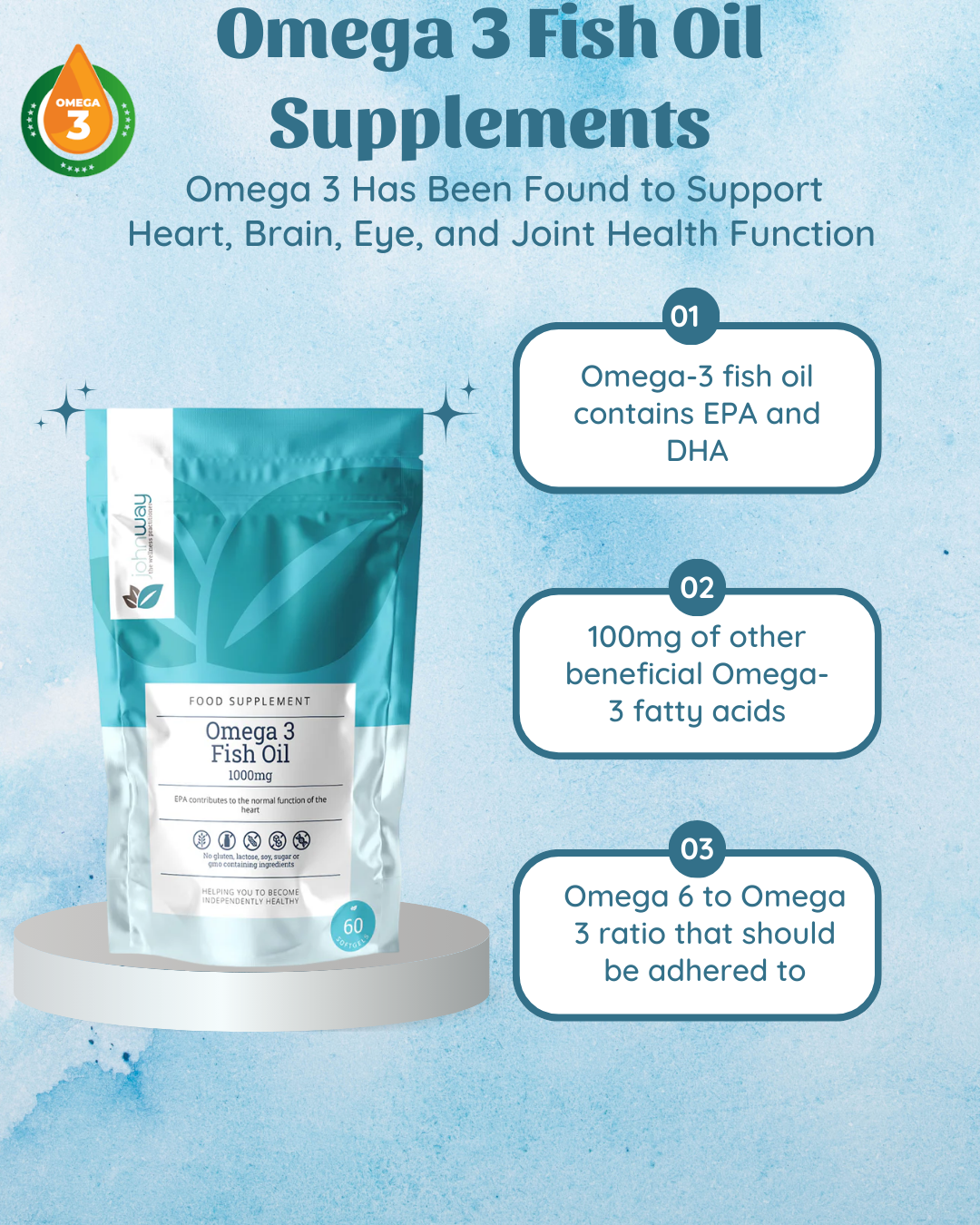 OMEGA 3 FISH OIL 100MG