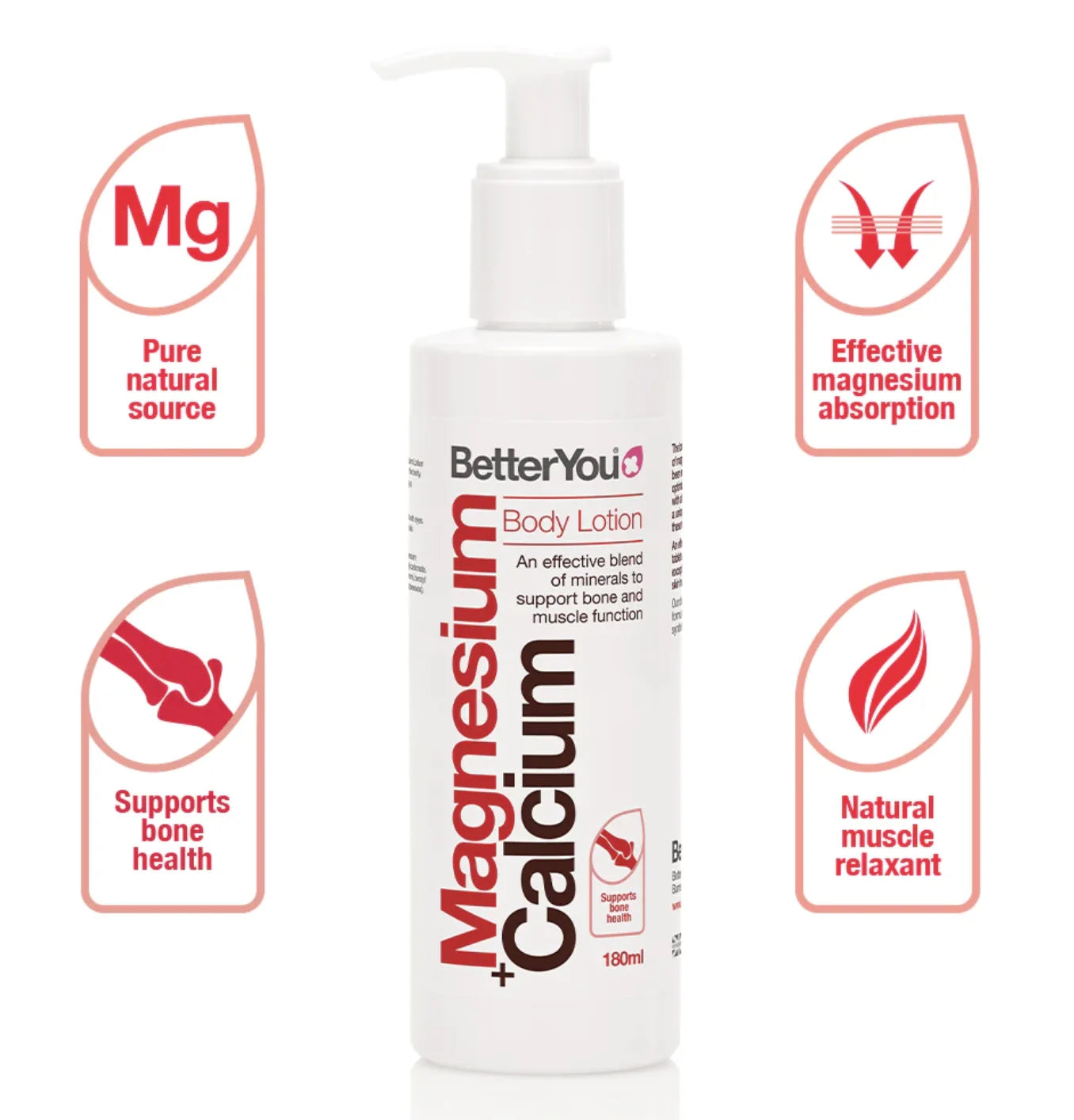 1:1 MAGNESIUM + CALCIUM BODY LOTION