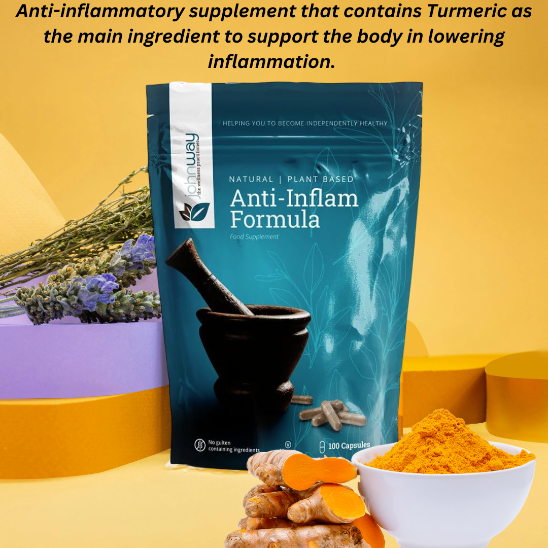 ANTI-INFLAM HERBAL FORMULA