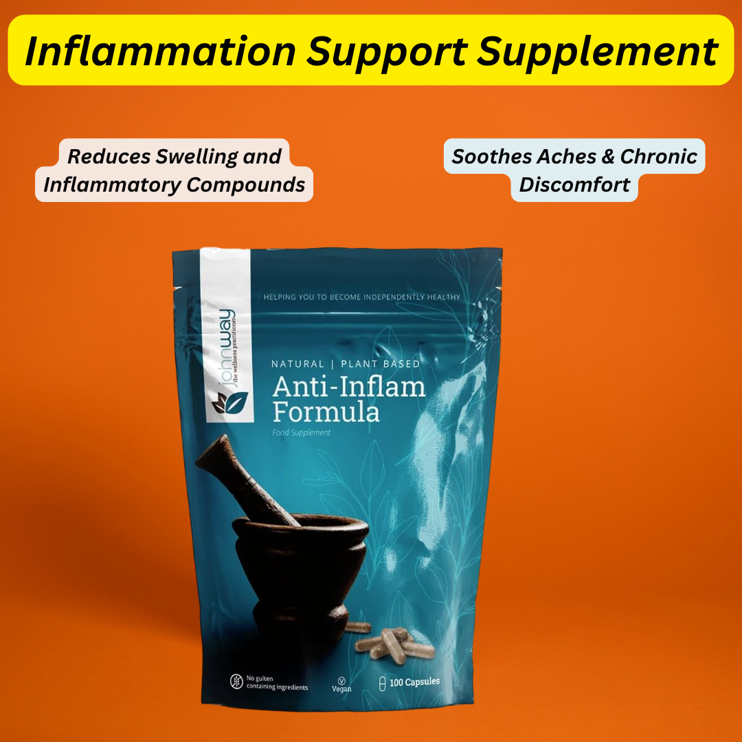 ANTI-INFLAM HERBAL FORMULA