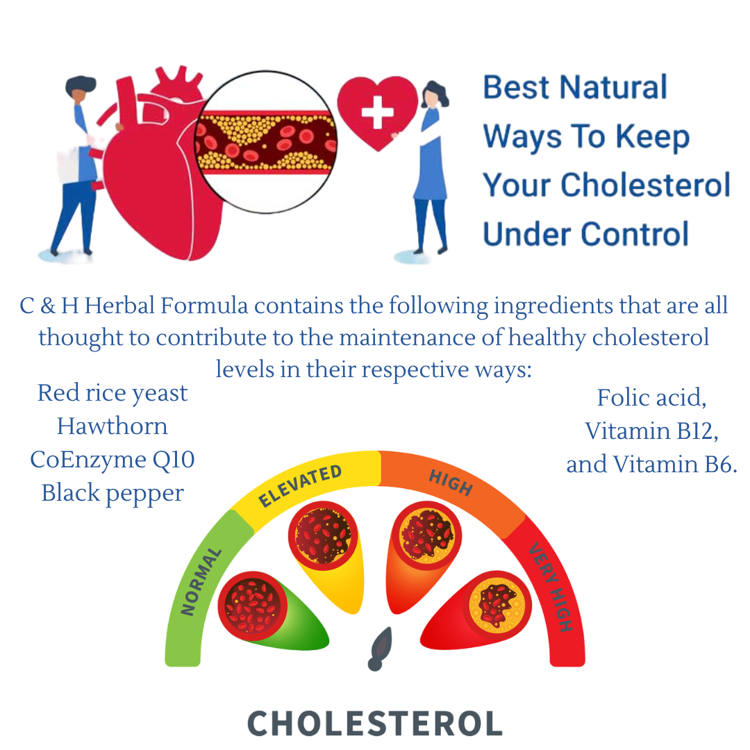 C&H HERBAL FORMULA (KNOWN AS CIRCULATION & HEART FORMULA)